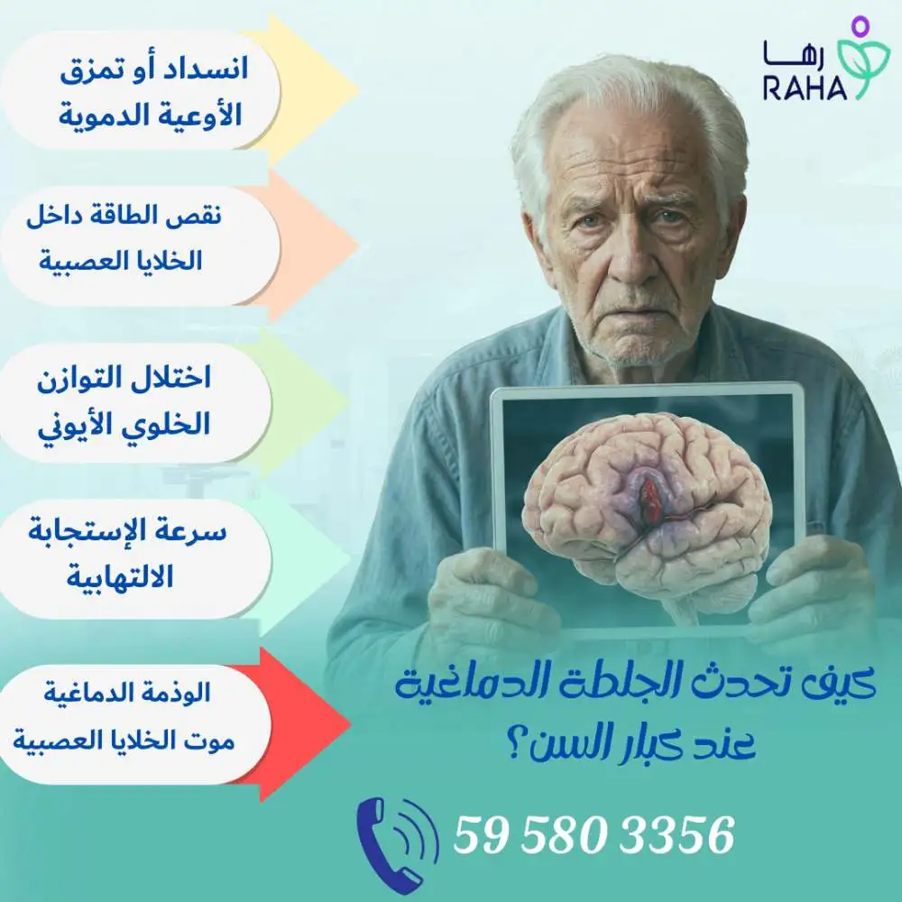 كيف تحدث الجلطة الدماغية عند كبار السن؟